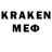 Канабис SATIVA & INDICA Matem Laboratory